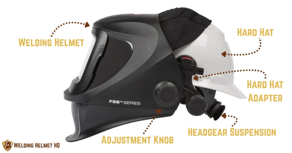 components of a hard hat welding helmet