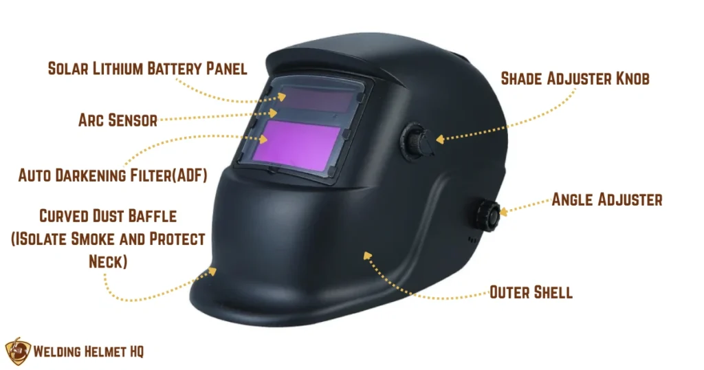 components of an auto darkening welding helmet