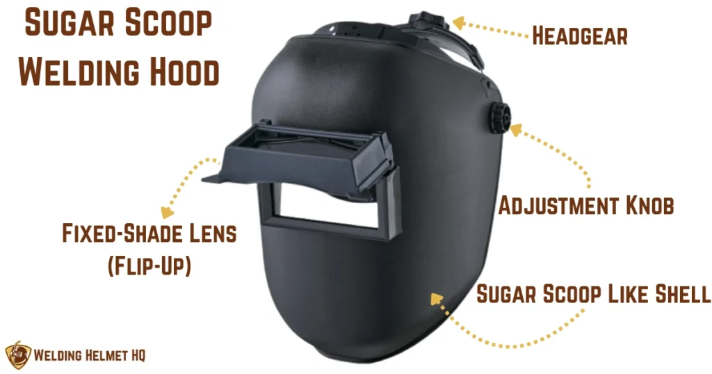 parts of a sugar scoop welding hood